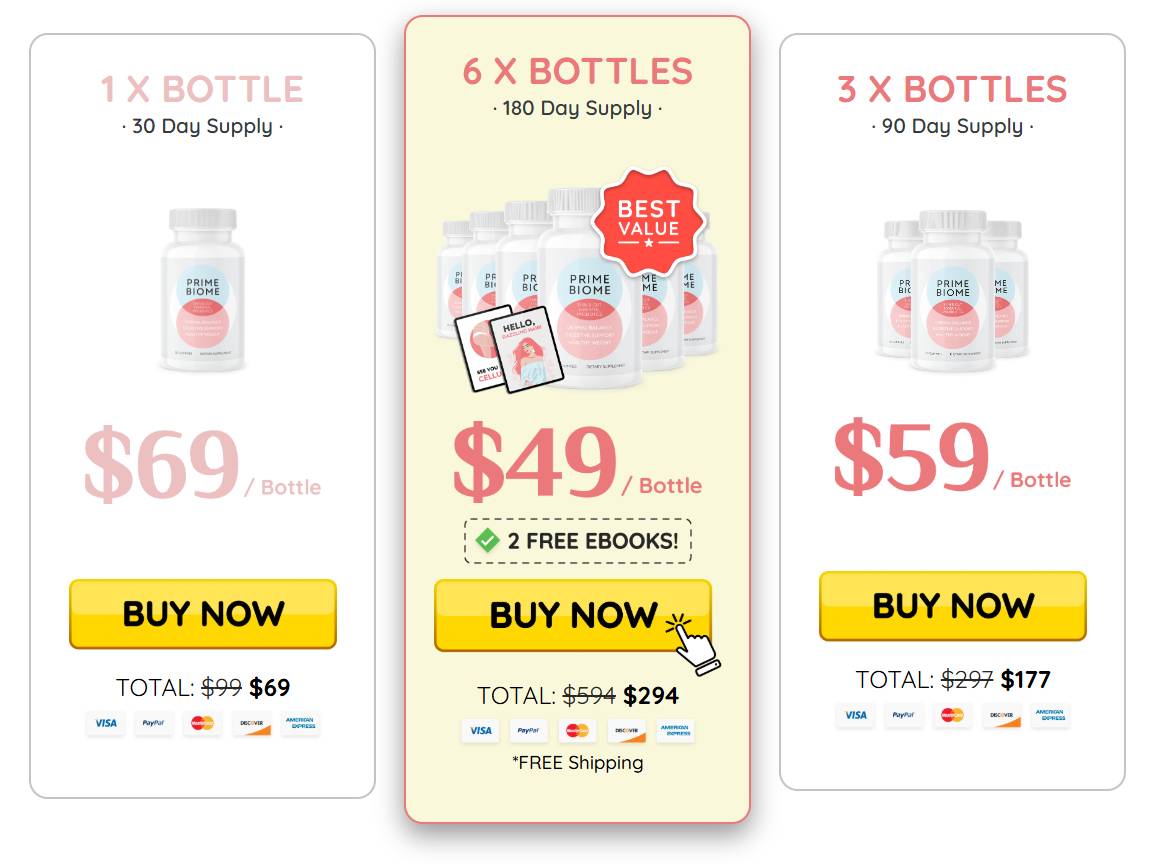 PrimeBiome best pricing